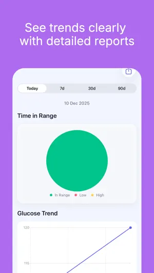 Glucose - Blood Sugar Monitor screenshot 4