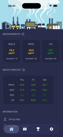 Smog Poland Screenshot 2 of 8