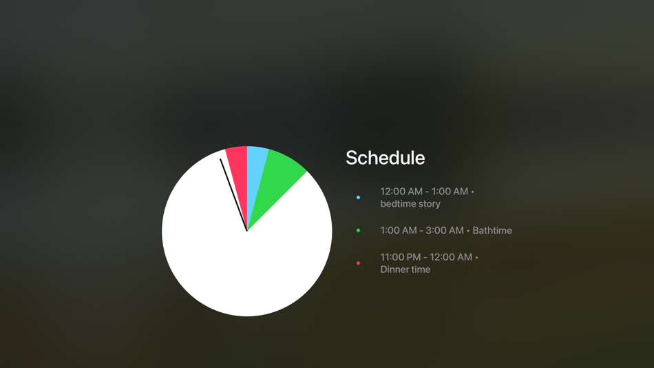 #3. FocusRing Visual Timer (iOS) Podle: Jeremy Deats