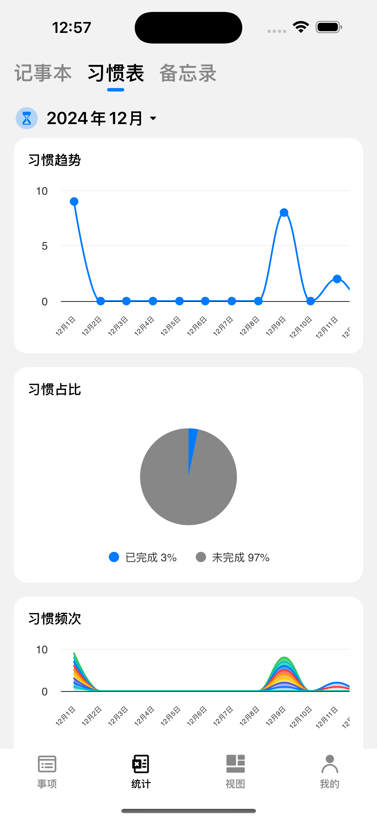 记事本-习惯备忘录