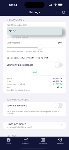 SpendAware: Expense Tracker iPhone screenshot