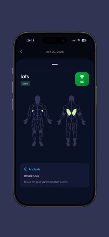 ProgressBuddy: Calorie Tracker screenshot