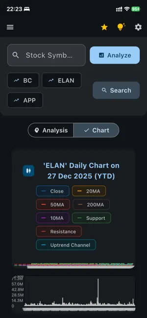MFT StockPicker screenshot 2