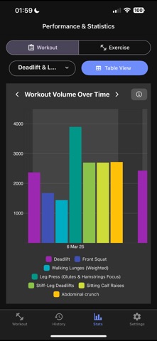 Tracking Gains screenshot