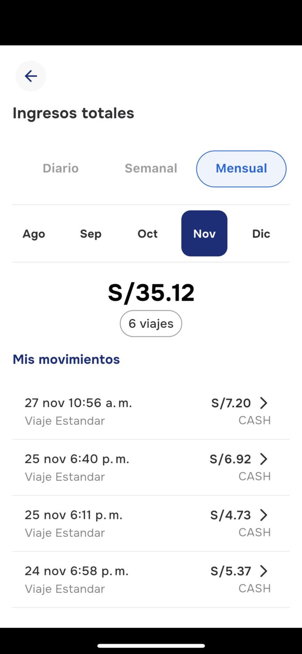 Way - Conductores screenshot 7