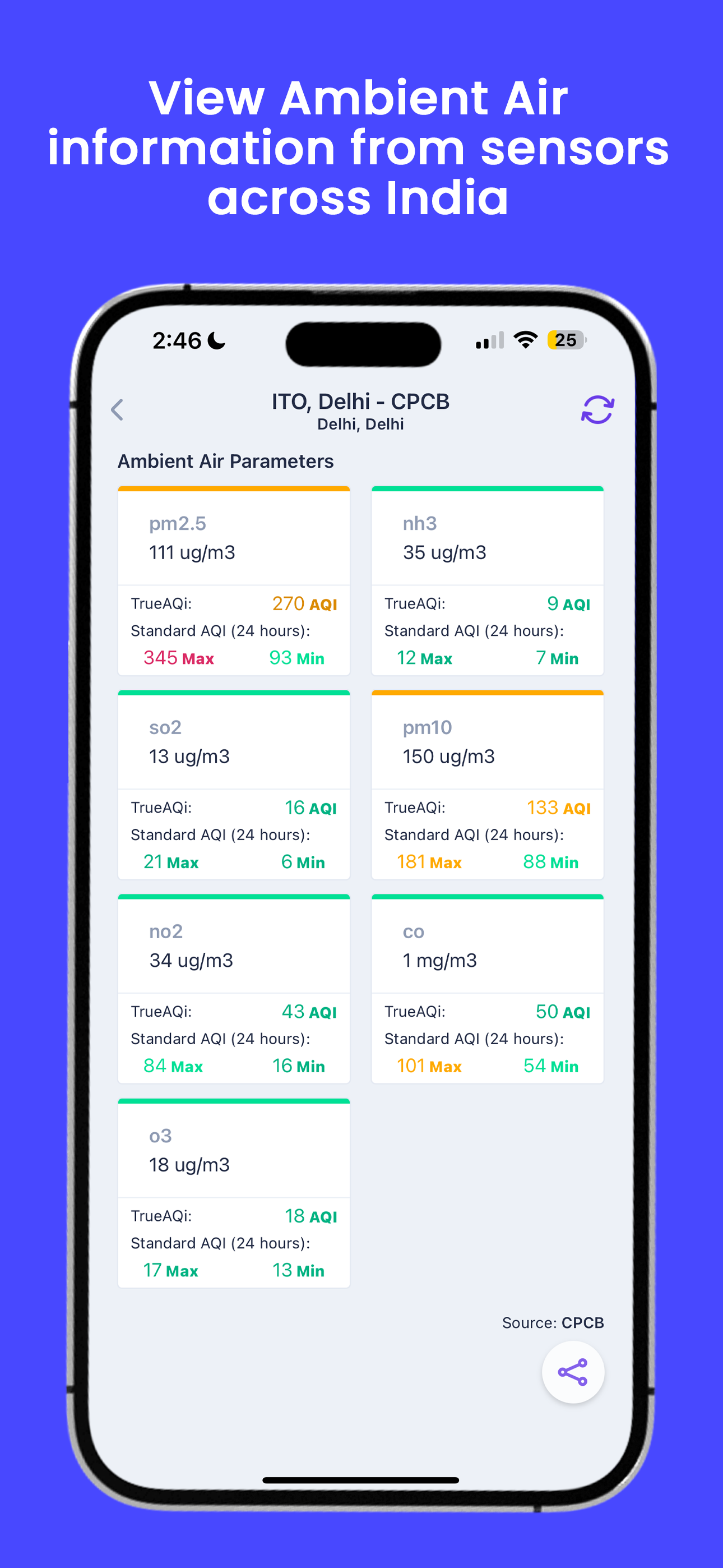 TrueAQi screenshot 5