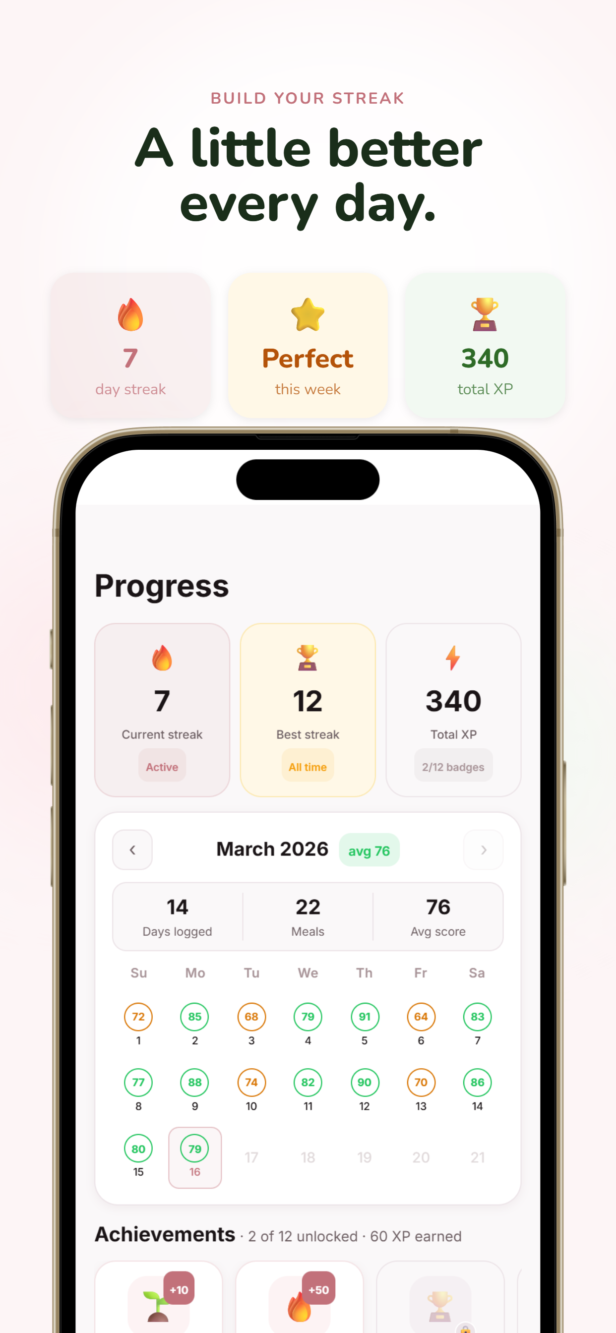 Momo: AI Nutrition Meal Diary