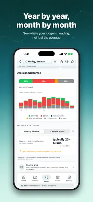 AsylumTracker: EOIR Judge Data screenshot 2
