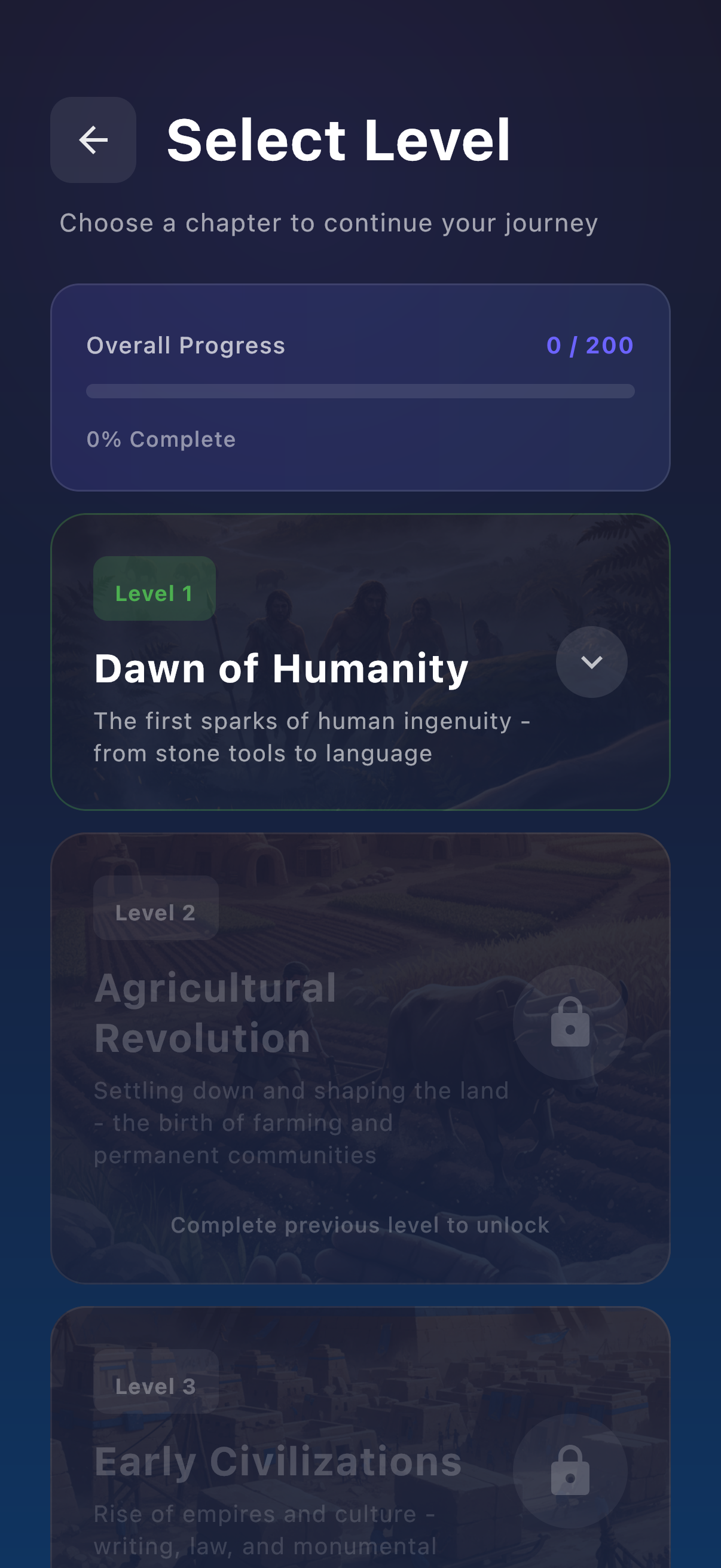 Words of Civilization