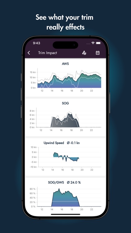 Smartboatia screenshot-4