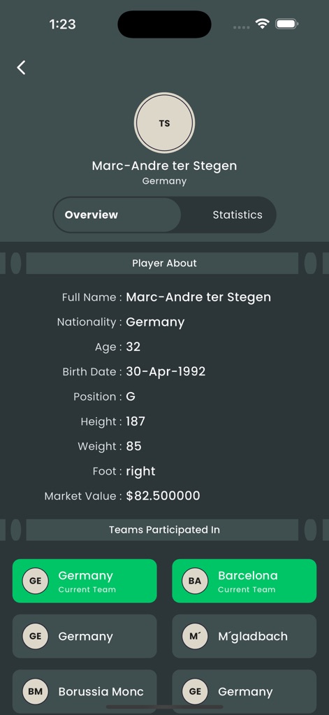 KUKI Football - Detaillierte Spielerprofile präsentieren persönliche Daten wie 'Age: 32' und 'Nationality: Germany' zusammen mit dem 'Market Value: $82.500000'.