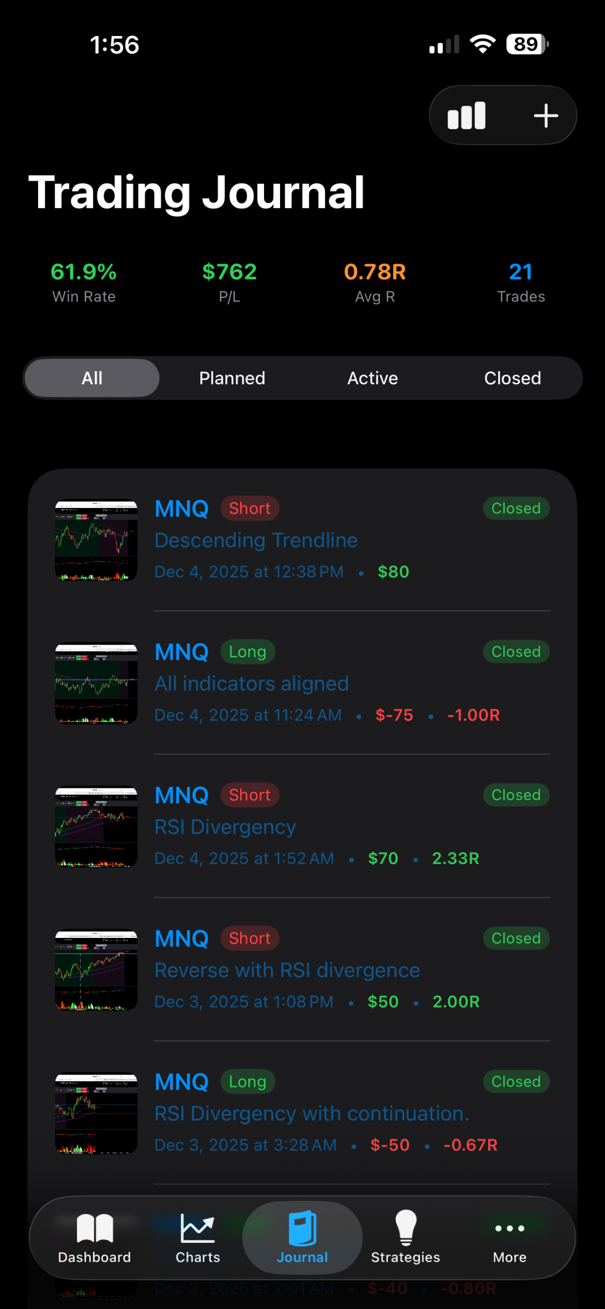 Market Understand Trading screenshot 3