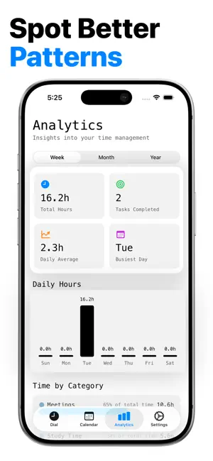Dialed: Radial Day Planner screenshot 3