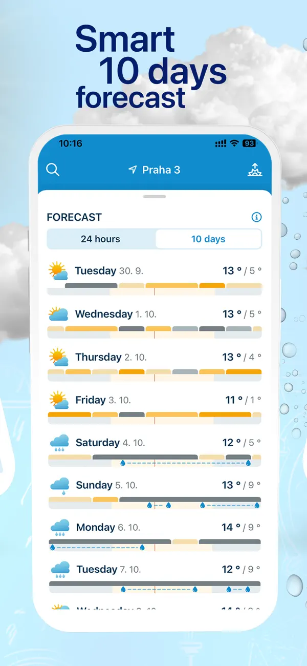 Screenshot #2 pour In-počasí
