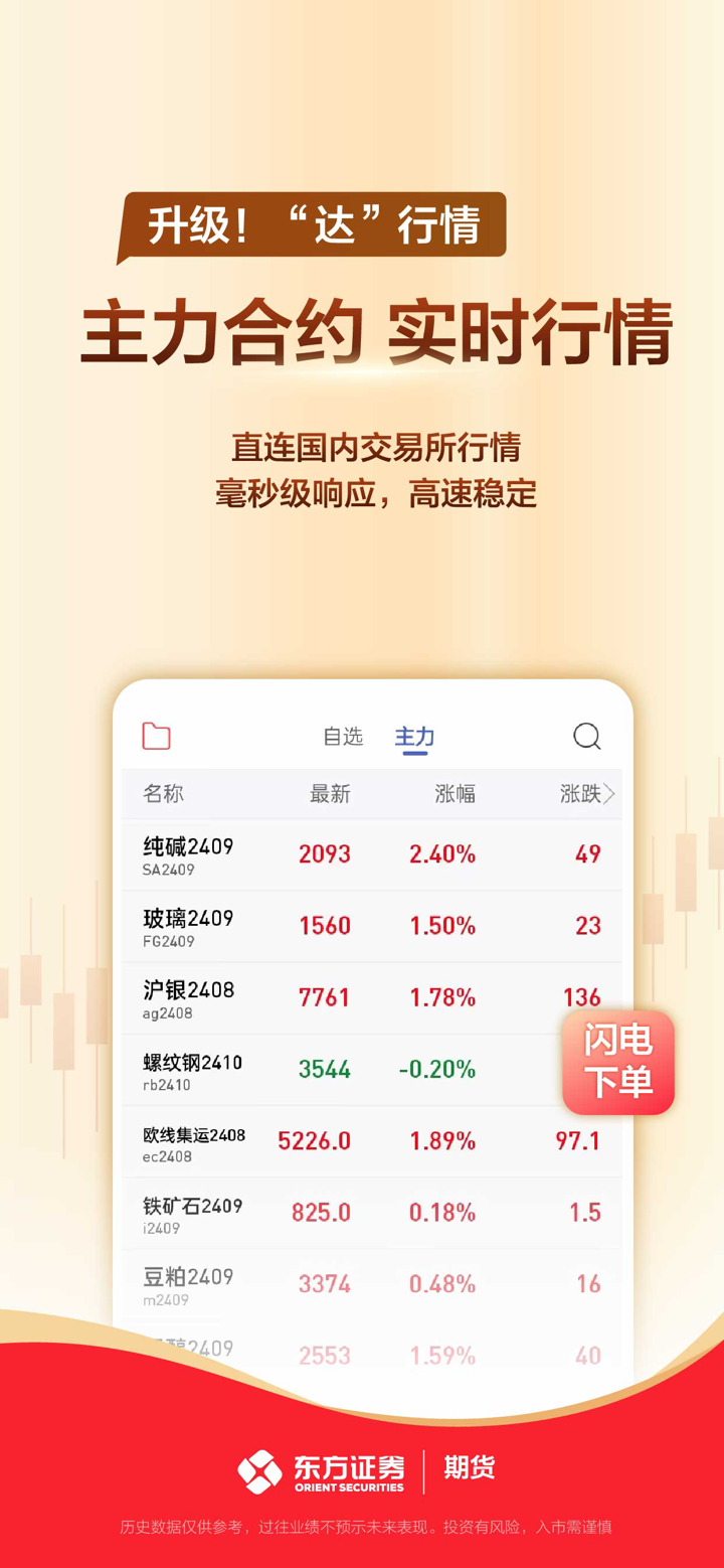 东方证券期货-期货开户 期货交易 screenshot 6