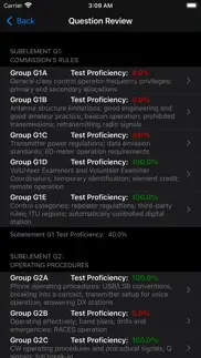 ham test prep: general problems & solutions and troubleshooting guide - 1