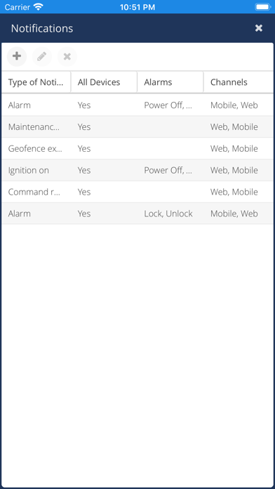 Rastreo Satelital GPS Screenshot