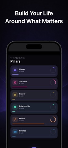Axis: Habit Tracker & To-Do screenshot