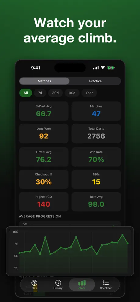 Darts Tracker - Score & Stats — captura de pantalla del iPhone 7