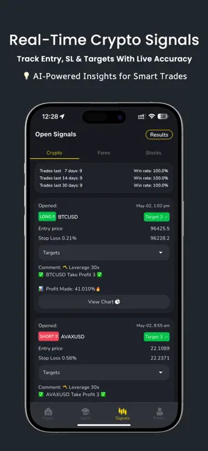 Pro Trading Signal: AI Signals screenshot 1