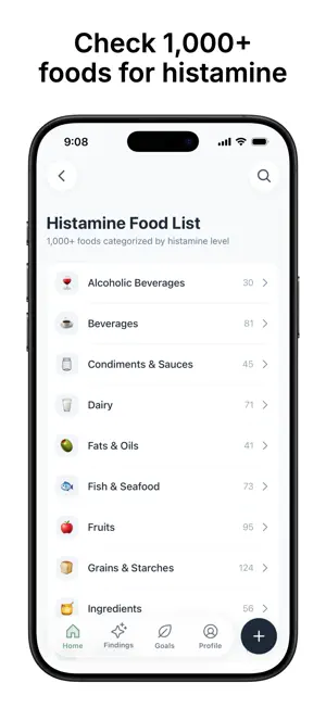 Histamine Tracker: Food Diary screenshot 2