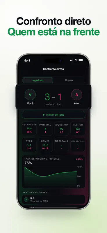 Placar de Tênis: Ace screenshot 3 of 7
