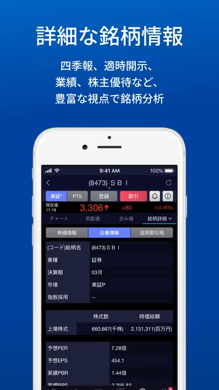 SBI証券 株 アプリ - 株価・投資情報 screenshot 4 of 8