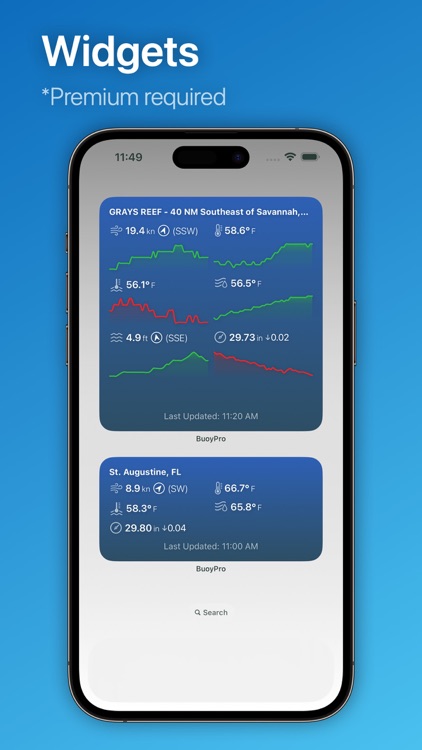 BuoyPro: Marine Buoy Weather screenshot-4