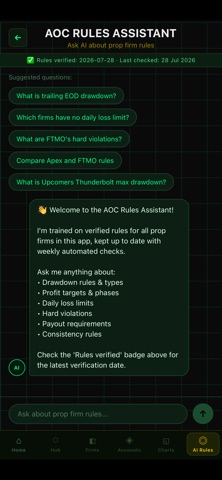 AOC Trade Checklist Screenshot 6 of 10
