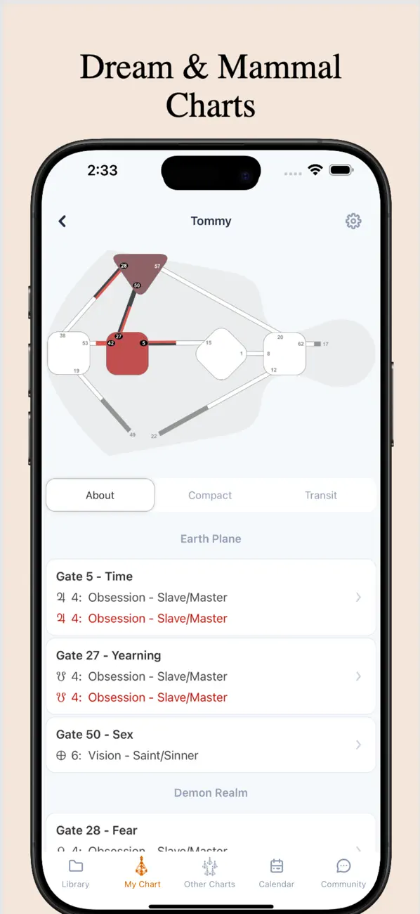 #5. Neutrino Design - Human Design (iOS) Göre: BITSTREAM LTD EOOD