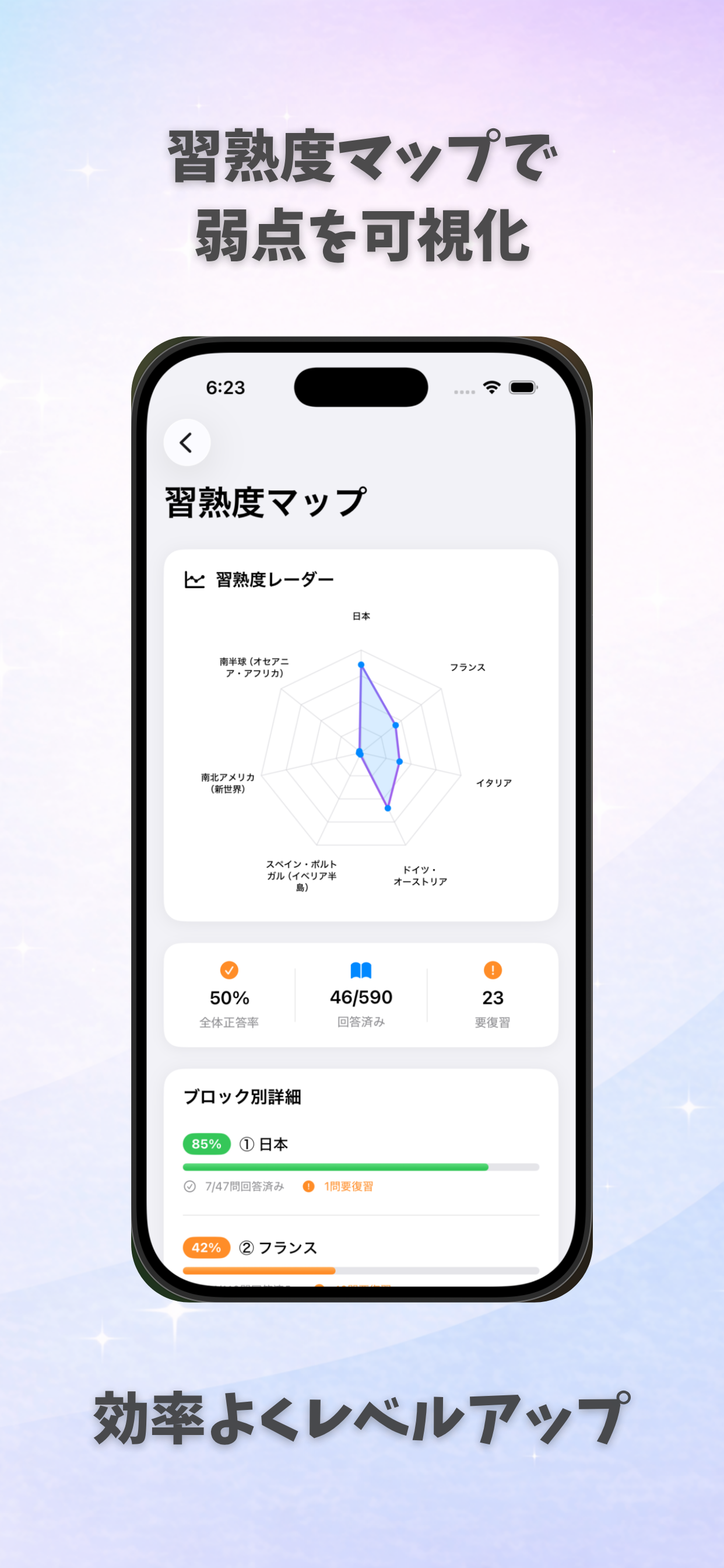 ワイン検定シルバー 試験対策｜問題集 screenshot 5