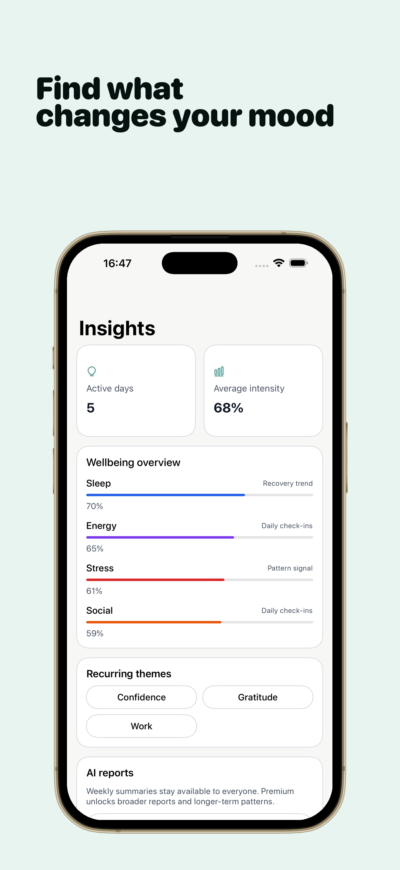 MoodSpace: Mood Tracker AI screenshot 3