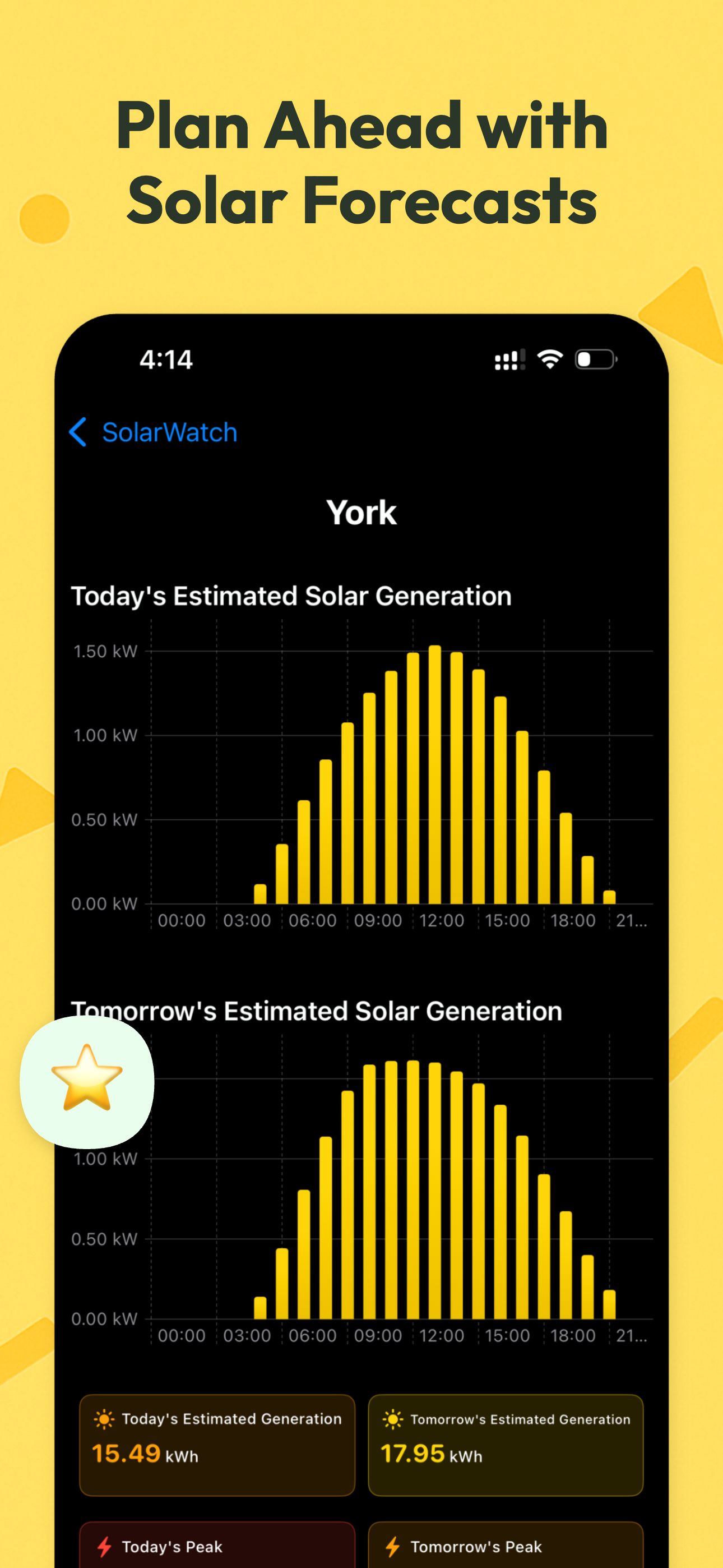 SolarWatch - Inverter Widgets