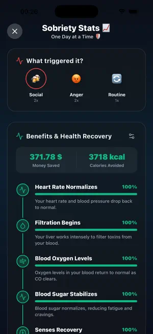 SoberCounter: Quit Drinking screenshot 2