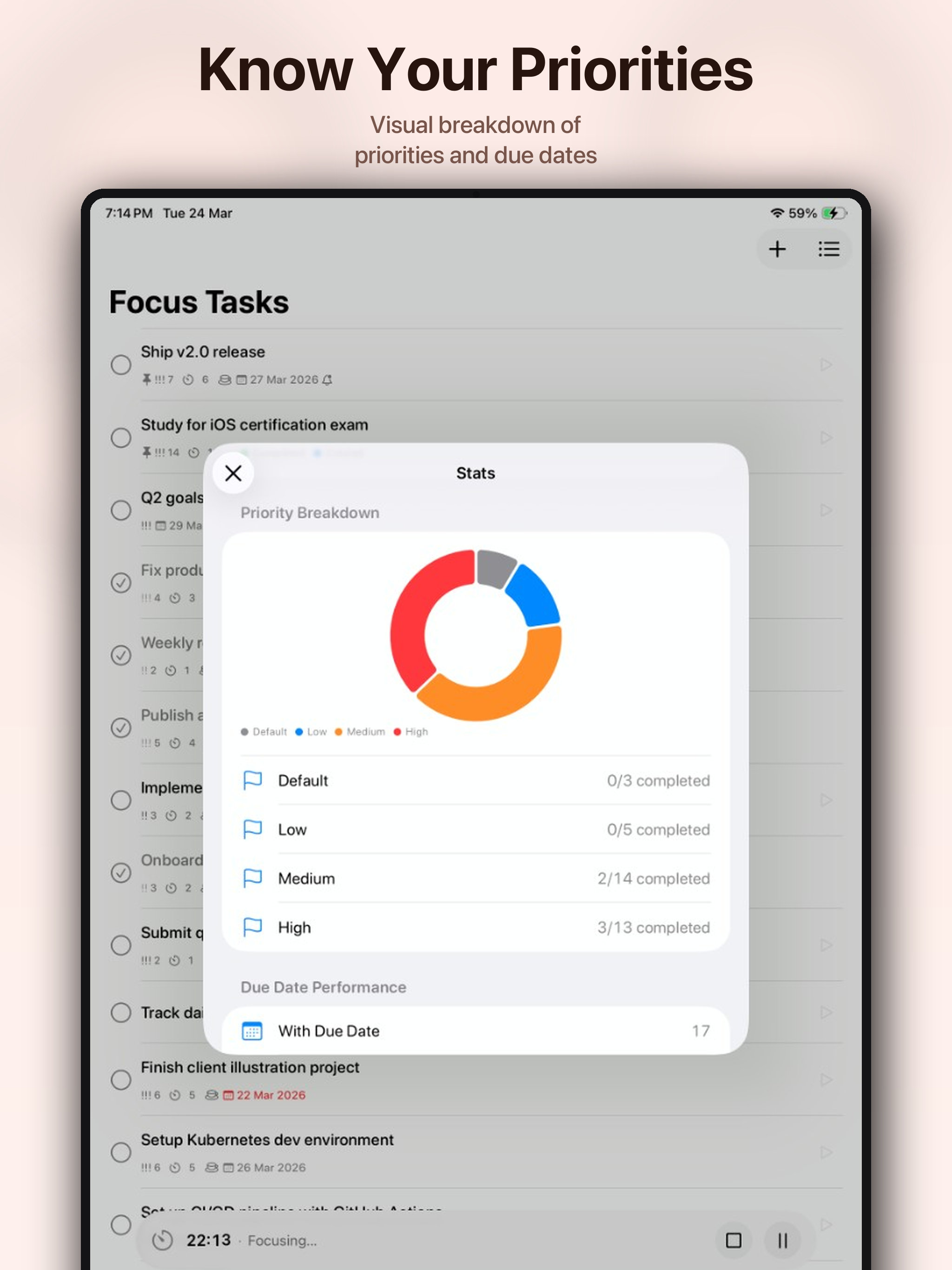 Focus it: Pomodoro Study Timer