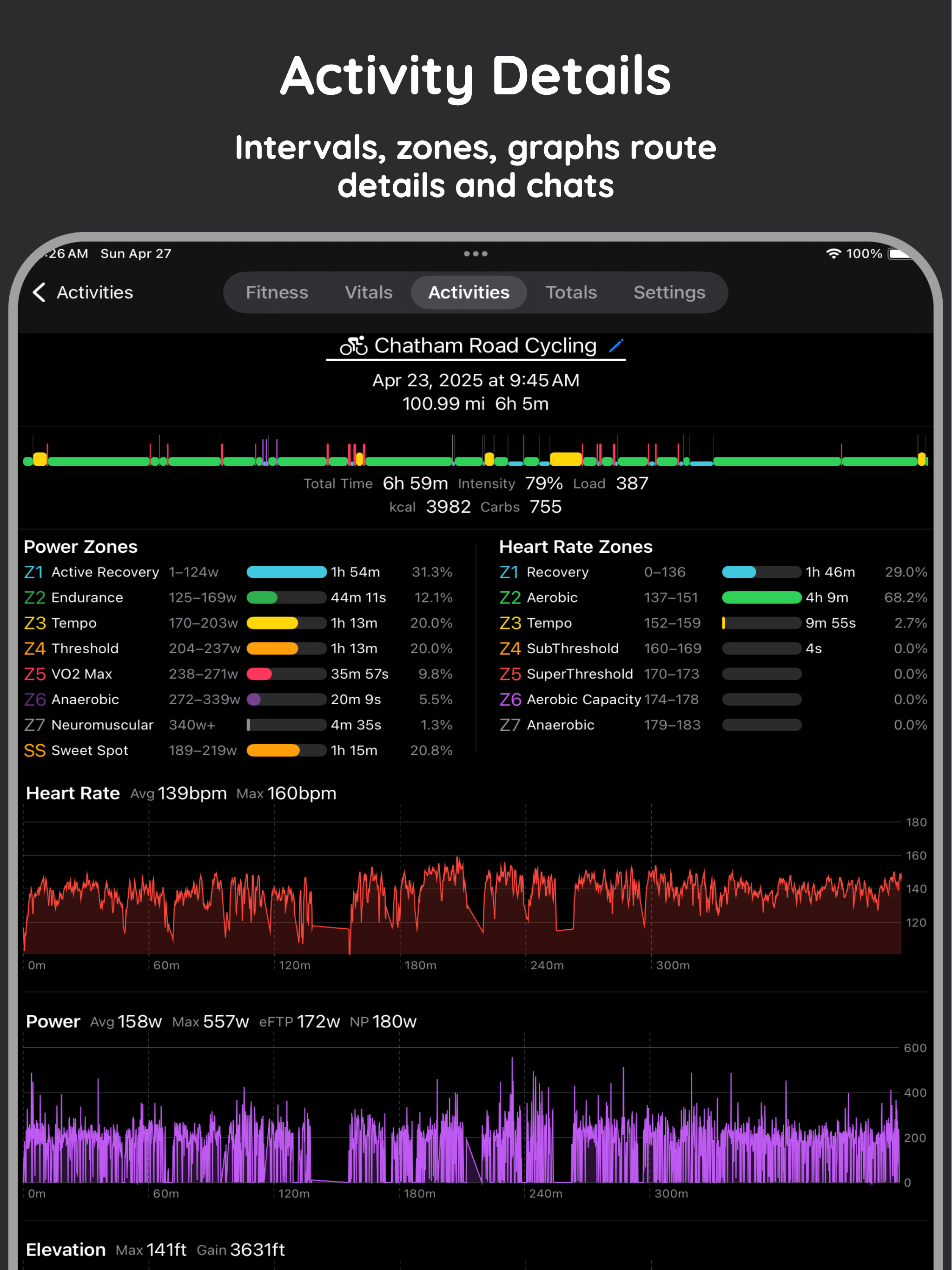 Intervals.icu Companion