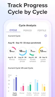 How to cancel & delete glow: fertility, ovulation app 4