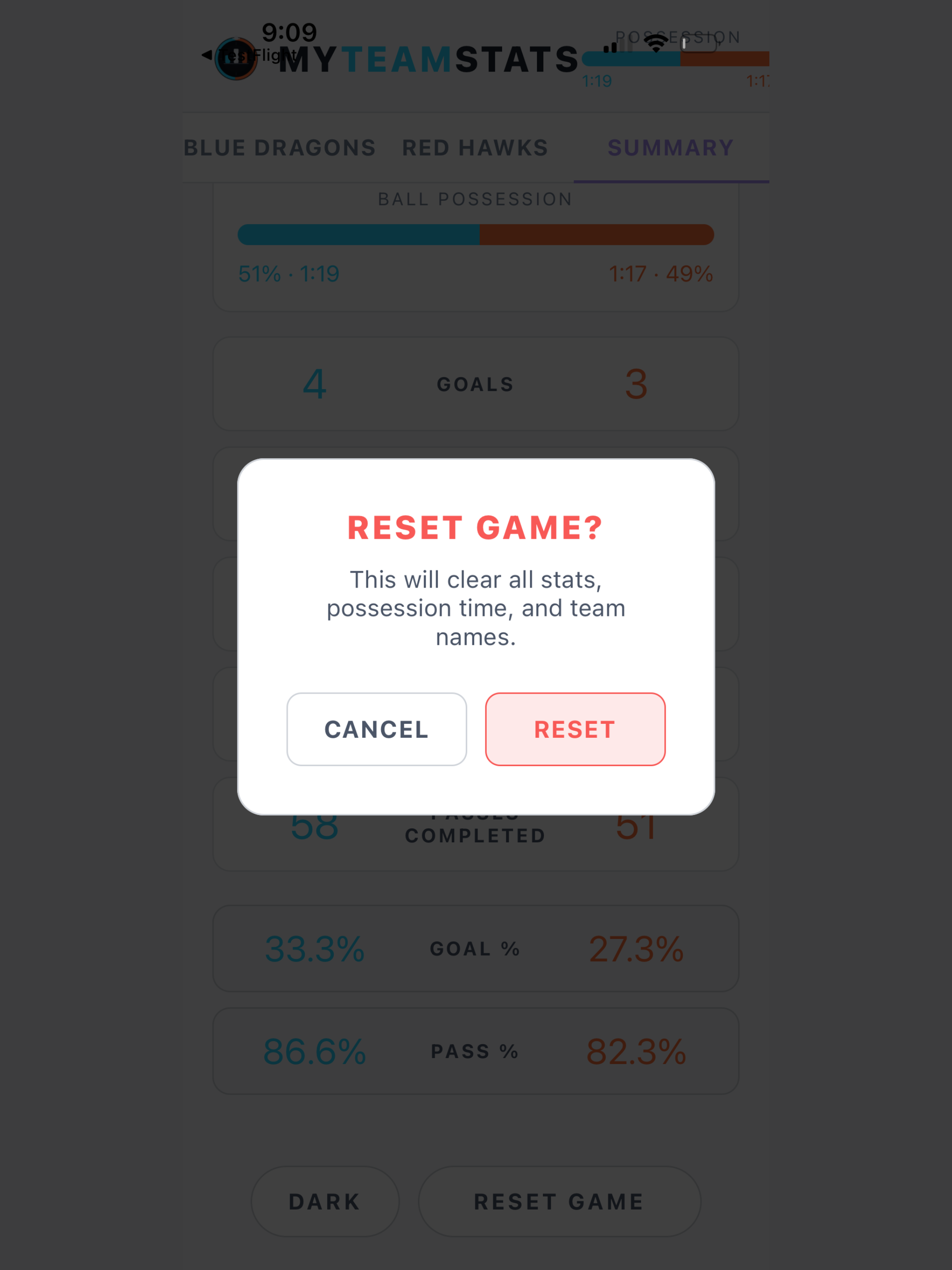 MyTeamStats