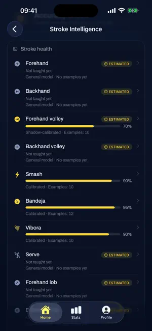 PADA: Padel Shot Tracker screenshot 4