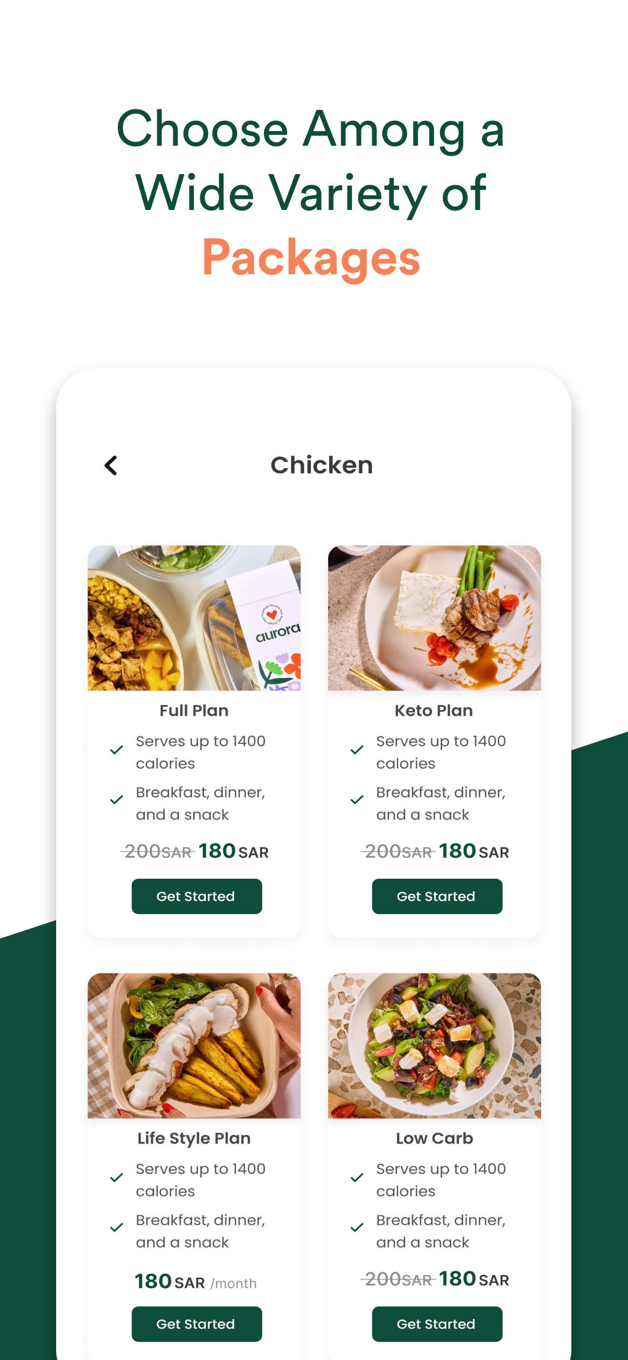 AURORA Healthy App
