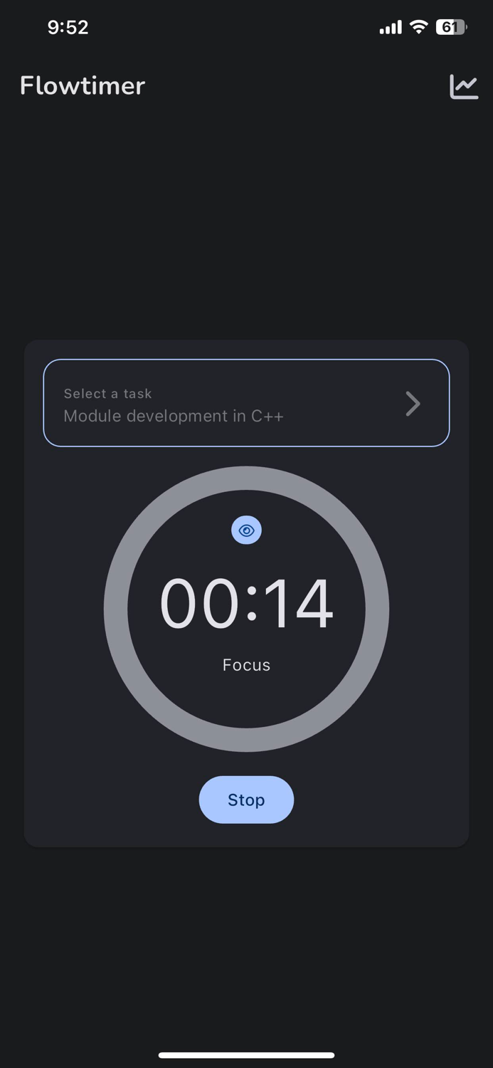 Flowtimer - Flowtime Technique