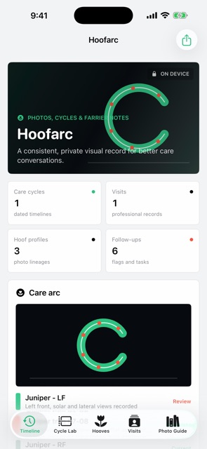 Hoofarc: Care Timeline screenshot 1