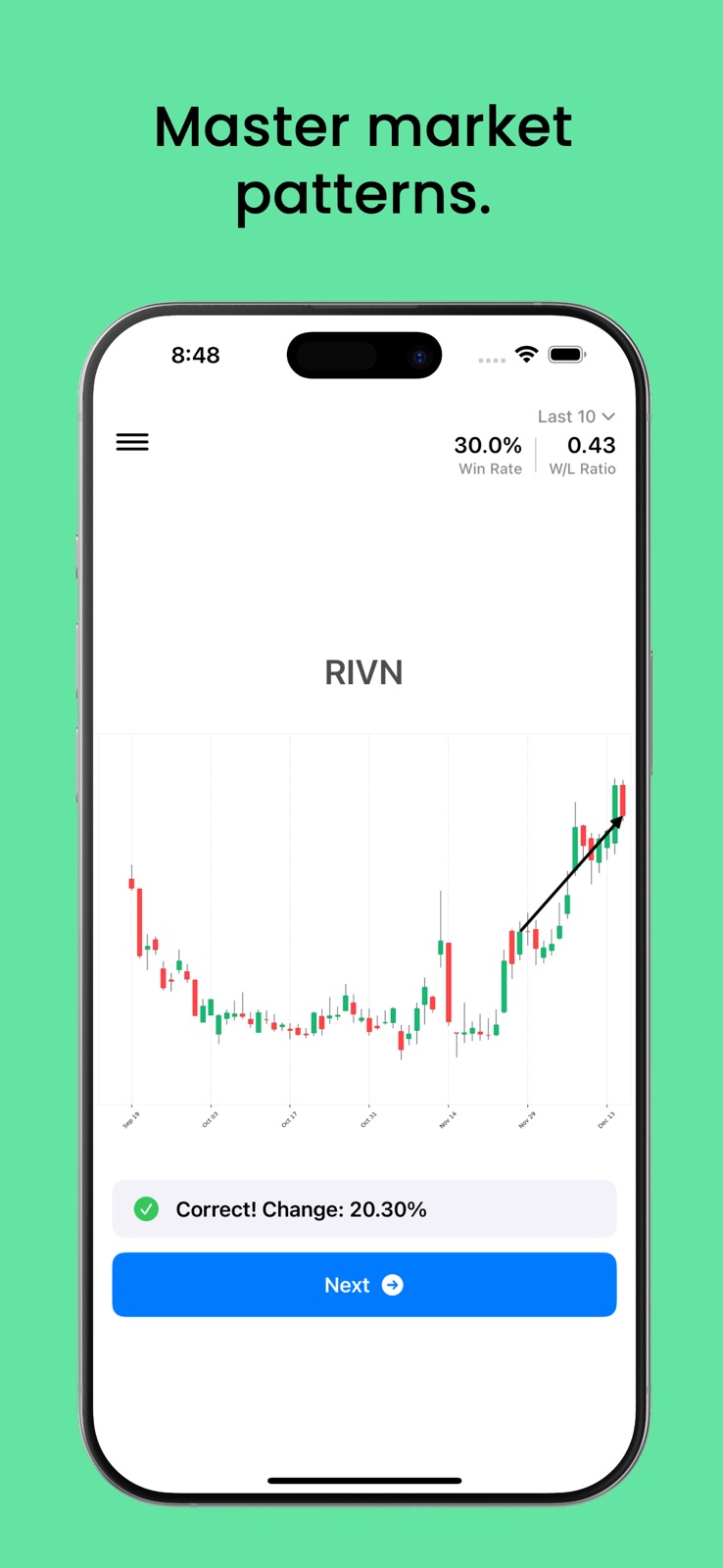 Stock Chart Trading Game iphone screenshot 2