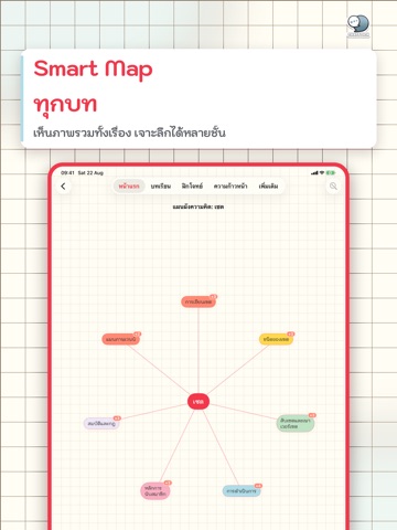 Math Easy Note ม.4-6 iPad screenshot