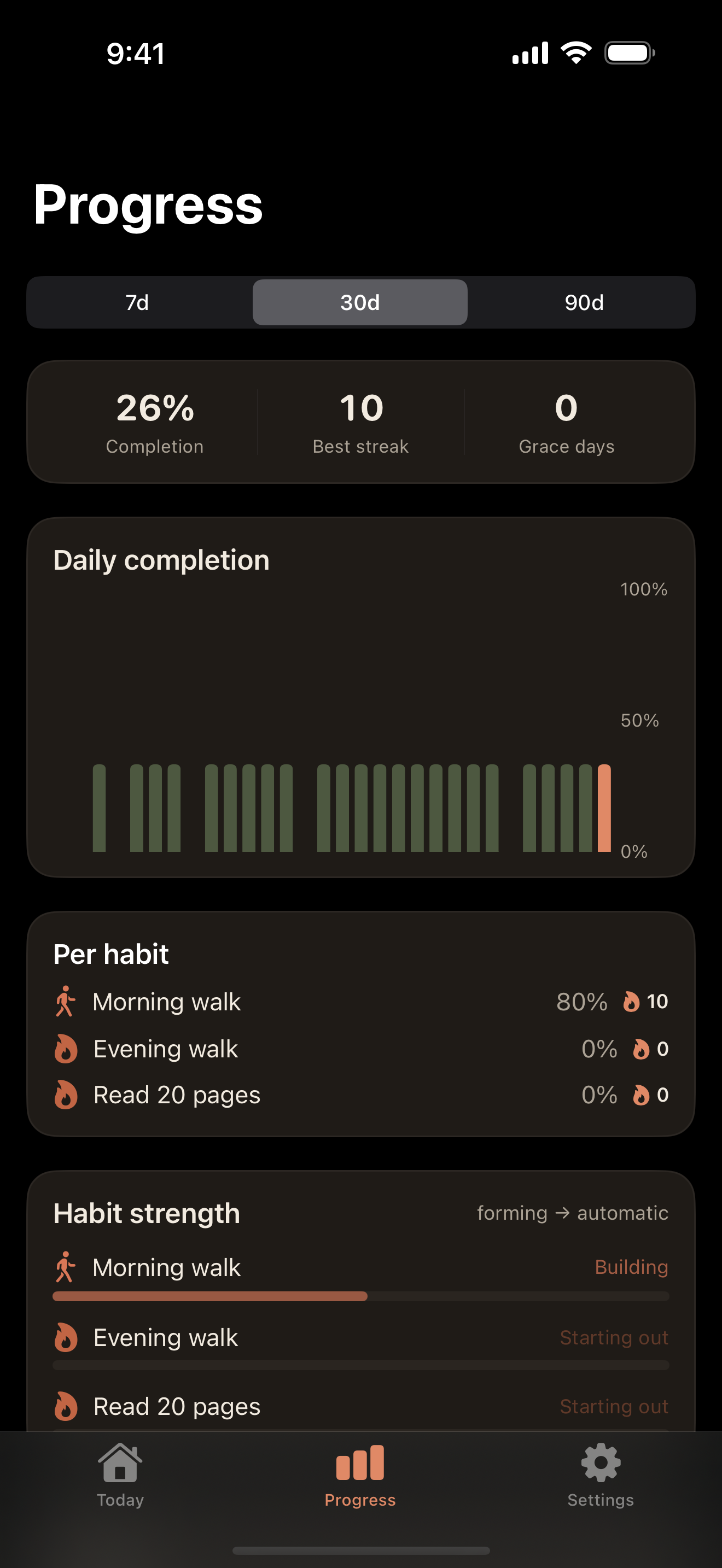 Routine Habit screenshot 8