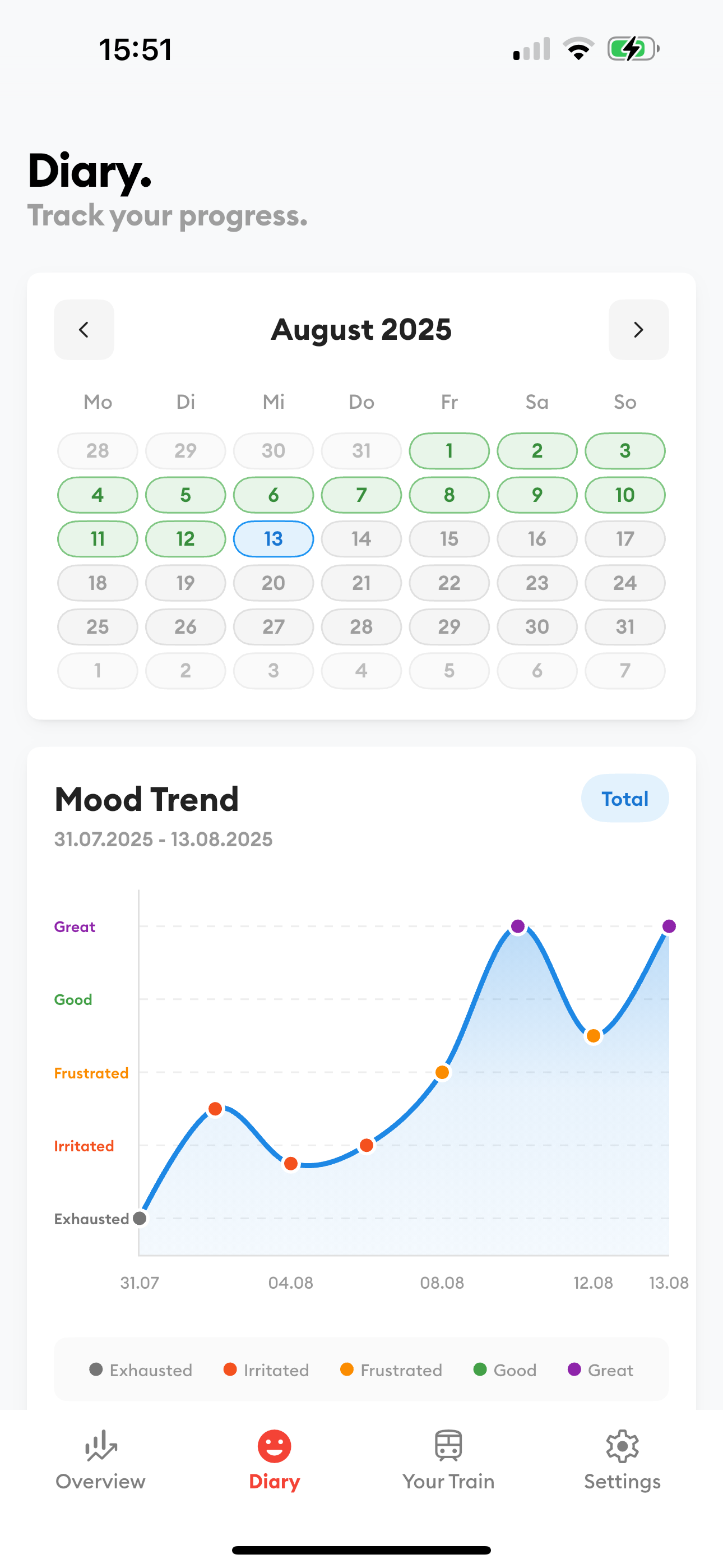 Quit Nicotine Tracker: EndZug screenshot 2