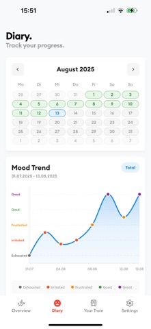 Quit Nicotine Tracker: EndZug Screenshot 2 of 10