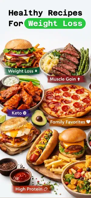 Meal Planner – Daily Recipes screenshot 2