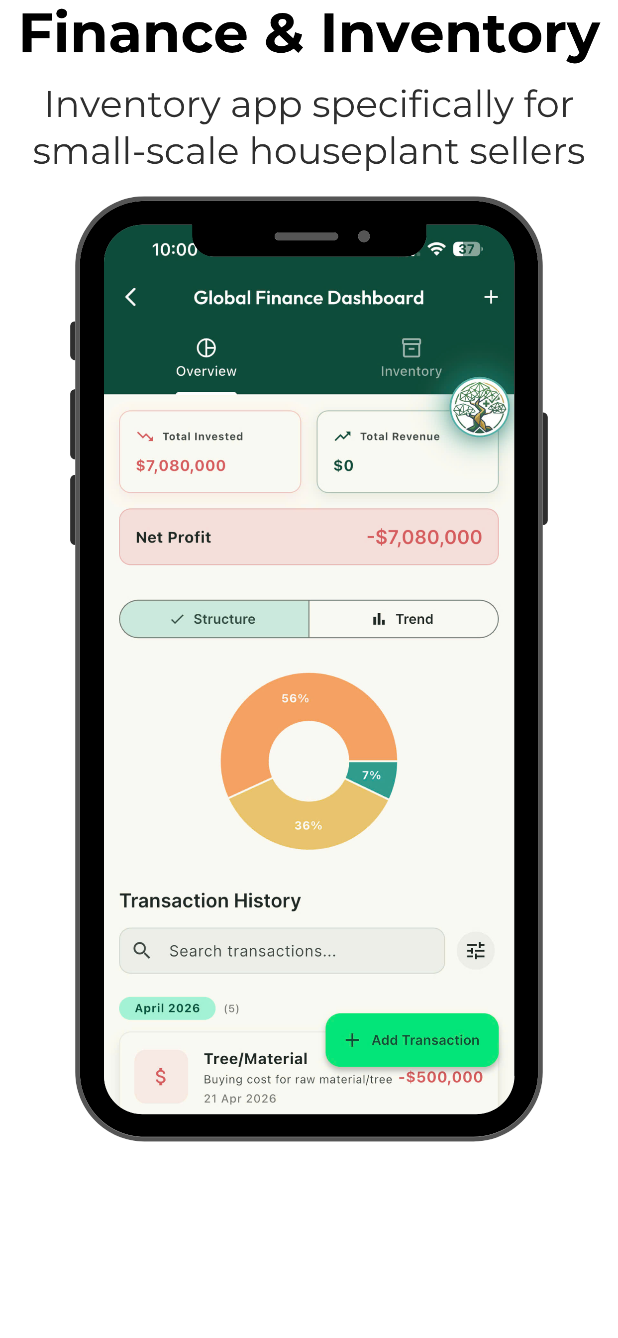 TreeMax: AI Plant Care