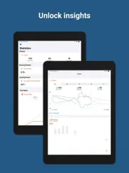 healthfit ipad resimleri 3